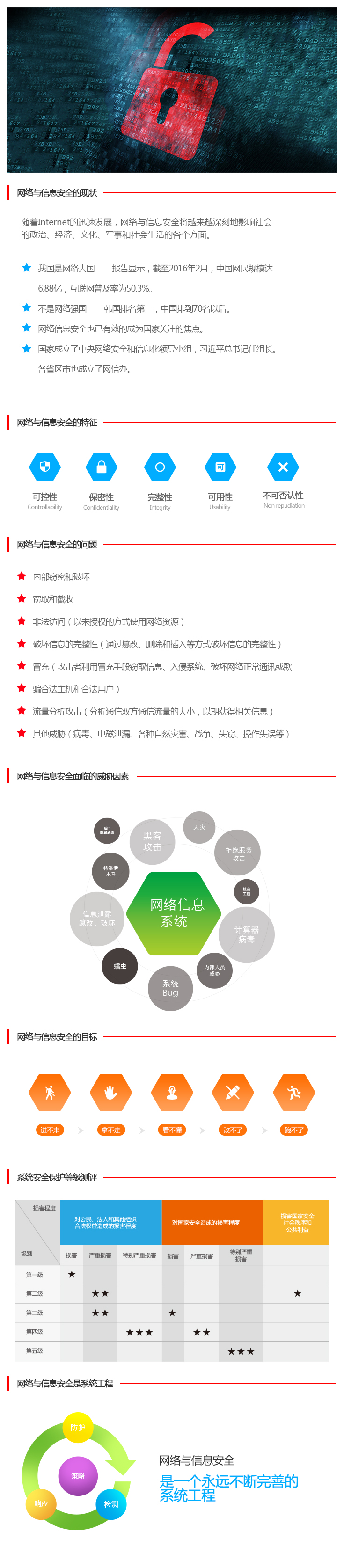 昆明網(wǎng)站建設(shè)|云南網(wǎng)站建設(shè)|昆明網(wǎng)站設(shè)計|昆明網(wǎng)站制作|云南網(wǎng)站制作|云南網(wǎng)站設(shè)計|承錦科技